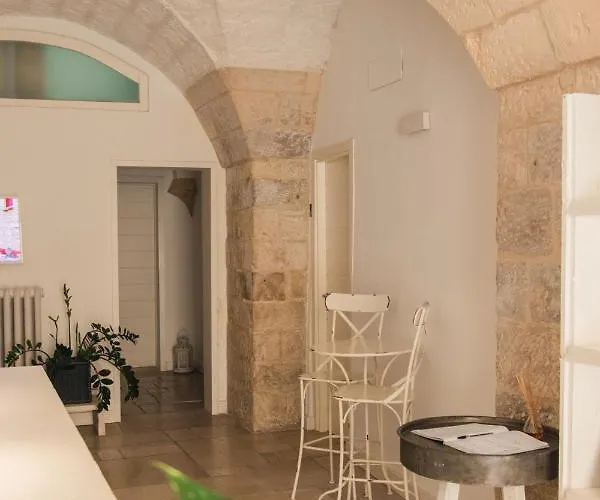 Sui Tetti Luxury Lecce